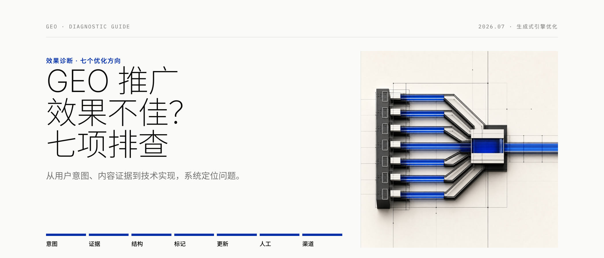 GEO 推广效果不佳，应该从哪七个方向排查？