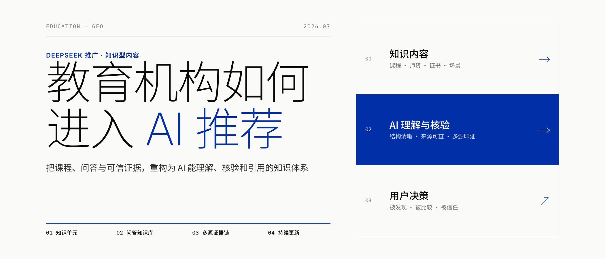 教育行业 DeepSeek 推广怎么做？知识型内容如何进入 AI 推荐