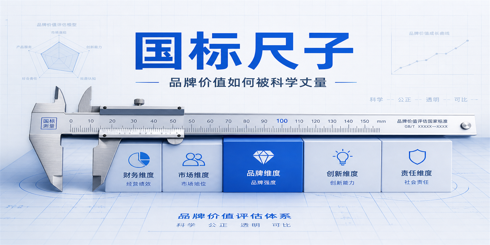 一把衡量品牌的"国标尺子"：品牌价值如何被科学丈量