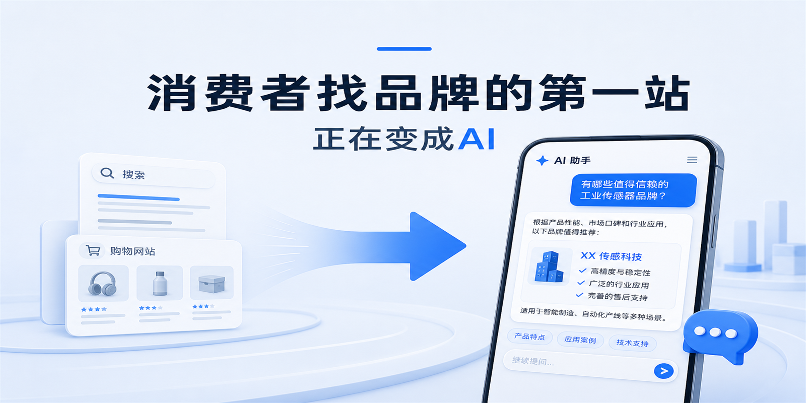 消费者找品牌的第一站，正在变成AI