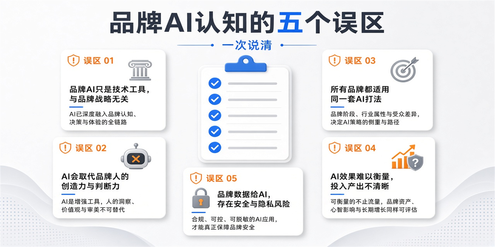 品牌AI认知的五个误区，一次说清